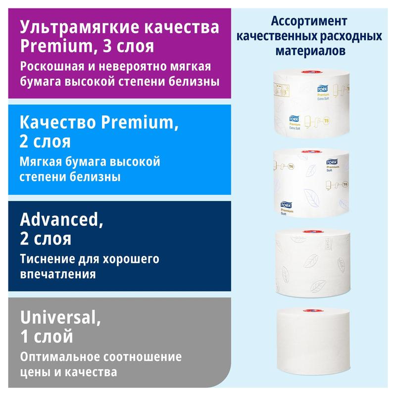 Диспенсер для туалетной бумаги в mid-size рулонах Tork Elevation механический белый 557500 фото 8