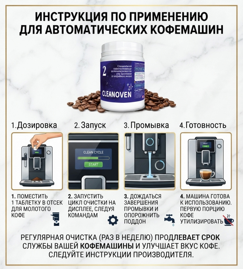 CLEANOVEN 2 Средство таблетированное щелочное для промывки от кофейных масел 100 шт (уп. 8) фото 4
