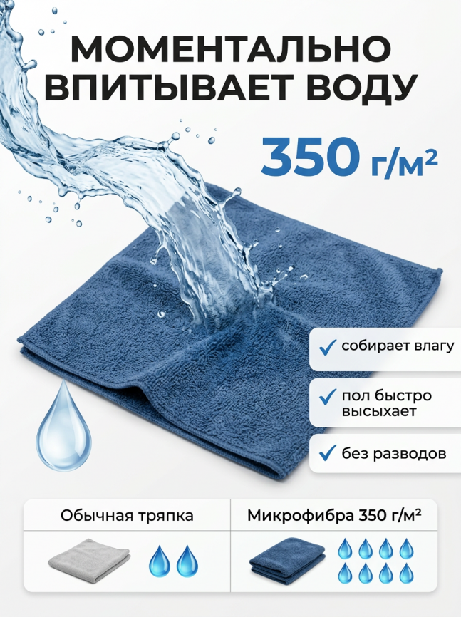 Салфетка микрофибра 50*100 см плотность 350 гр/м2 (СИНЯЯ+ЗЕЛЕНАЯ)  2 штуки фото 4
