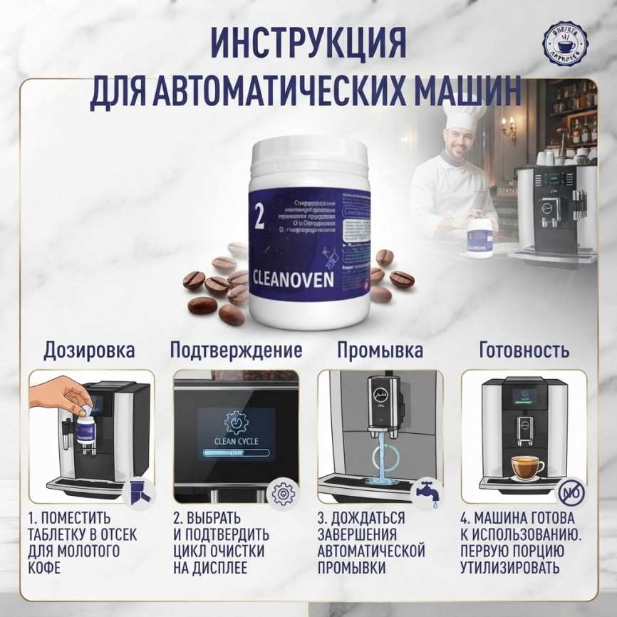 CLEANOVEN 2  Средство таблетированное щелочное для промывки от кофейных масел 20 шт (уп. 30) фото 5
