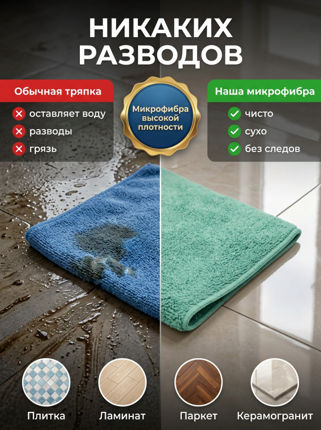 Салфетка микрофибра 50*100 см плотность 350 гр/м2 (СИНЯЯ+ЗЕЛЕНАЯ)  2 штуки фото 6