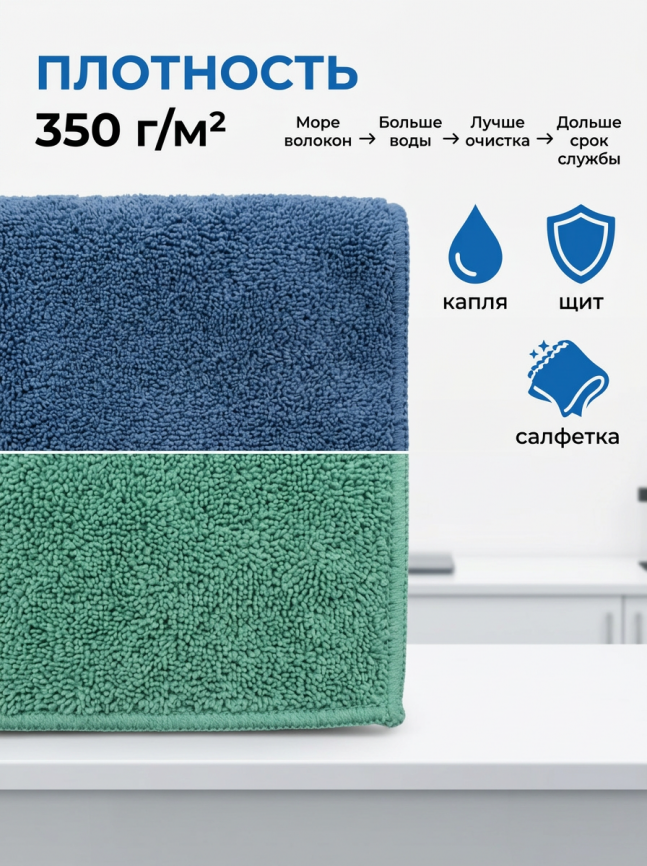 Салфетка микрофибра 50*100 см плотность 350 гр/м2 (СИНЯЯ+ЗЕЛЕНАЯ)  2 штуки фото 11