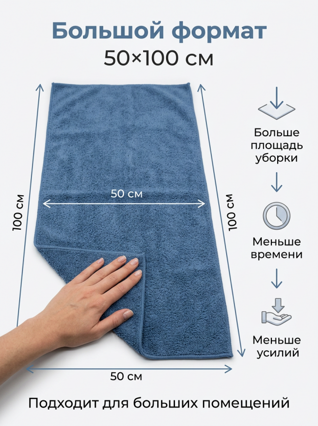 Салфетка микрофибра 50*100 см плотность 350 гр/м2 (СИНЯЯ+ЗЕЛЕНАЯ)  2 штуки фото 5