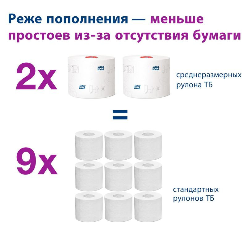 Диспенсер для туалетной бумаги в mid-size рулонах Tork Elevation механический белый 557500 фото 6